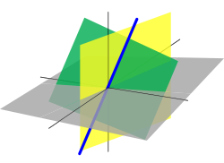 linear subspaces