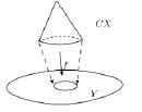 mapping cone