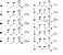 Simplex Reaction Scheme